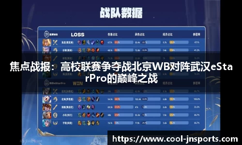 焦点战报：高校联赛争夺战北京WB对阵武汉eStarPro的巅峰之战